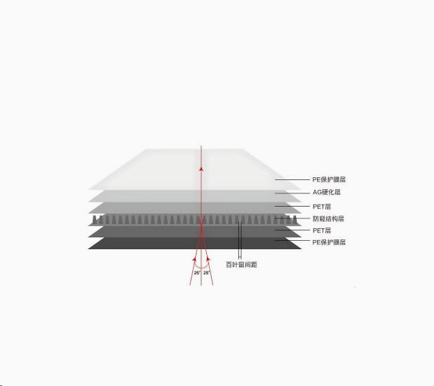 超高折光学胶XG-1583