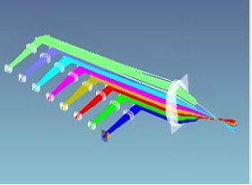 XG-410BR 车载激光雷达高精度组件定位胶